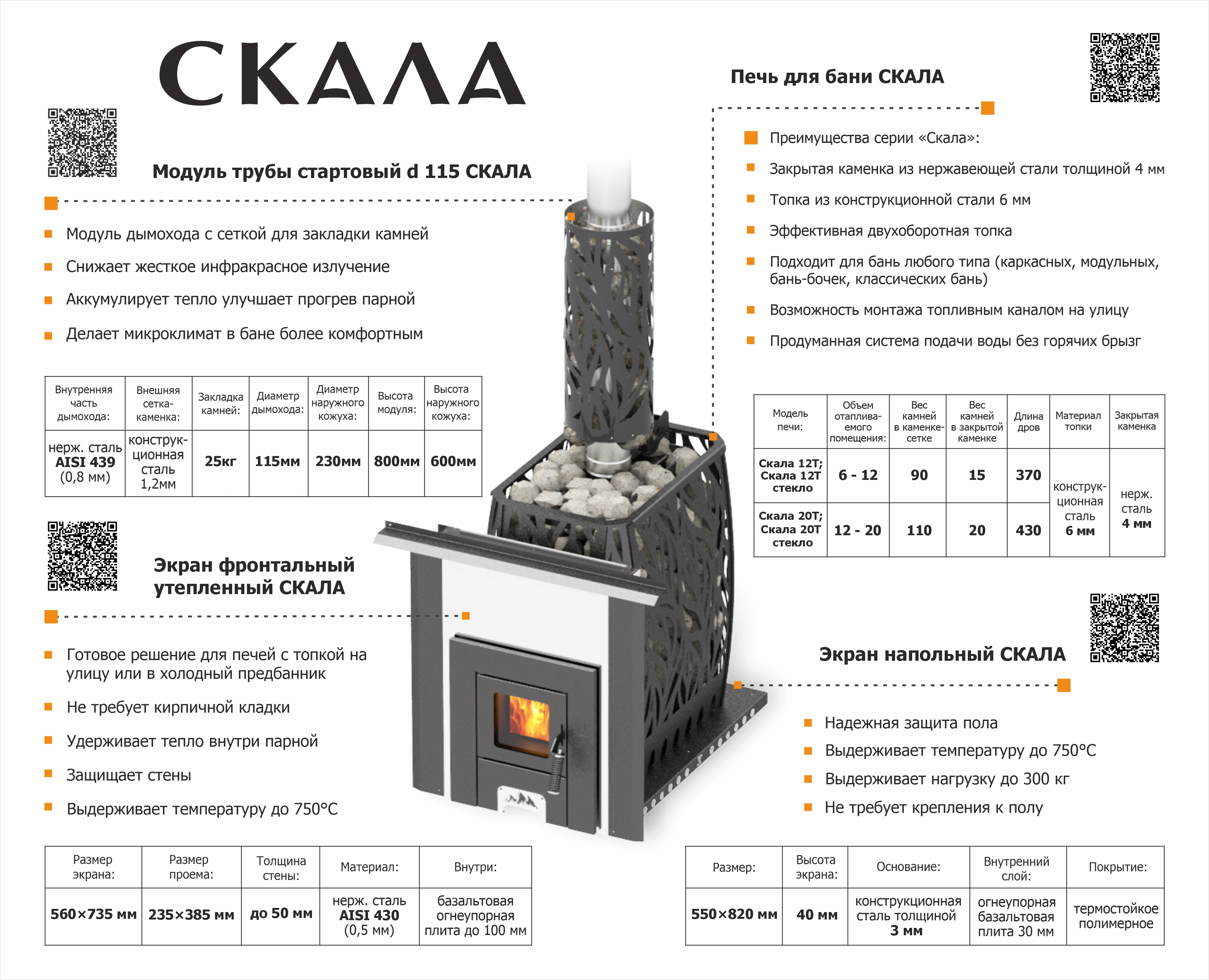 Печь для финской сауны Скала 12Т стекло - Теплодар